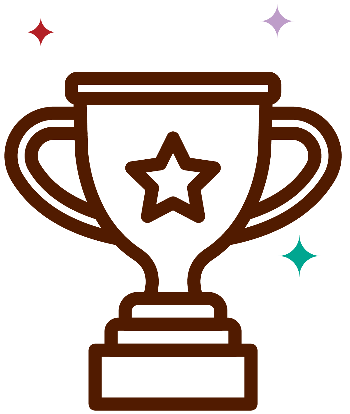 City of Champions Showcase